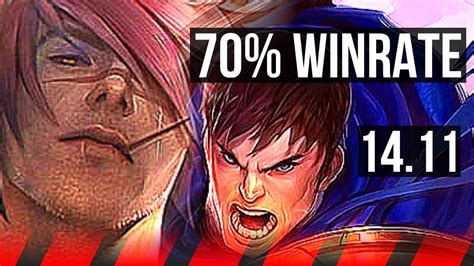 sett vs garen|garen vs sett winrate.